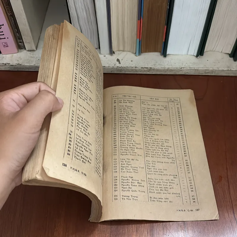 II Sách Xưa: Đại Hội Của Niềm Tin Và Hy Vọng - Văn Nghệ Quân Đội - 1986 595591