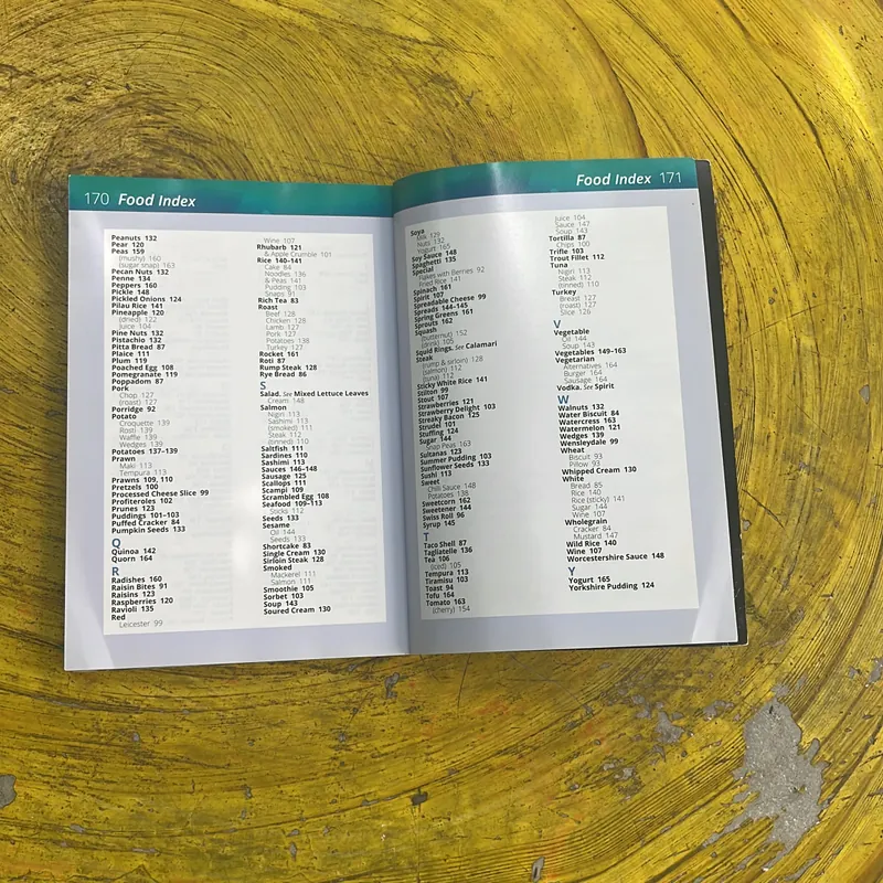 5:2 DIET PHOTOS BY CHRIS CHEYETTE &YELLO BALOLIA 639491