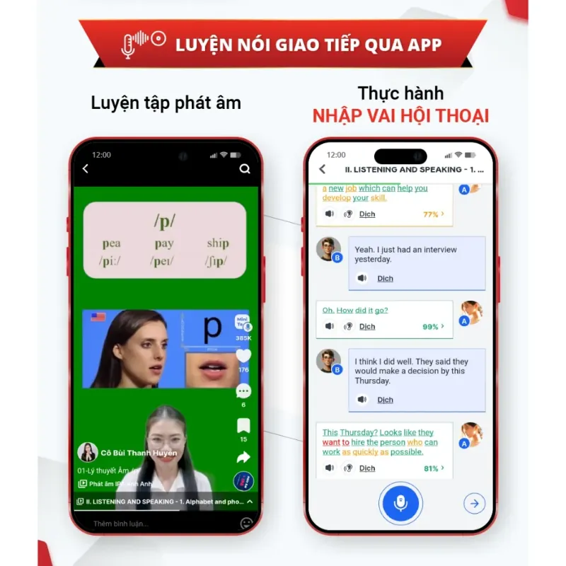 Sách 2026 - Tiếng Anh cho người bắt đầu - Level A1-A2 938104