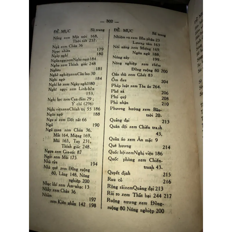 Thành ngữ Việt Anh Pháp - Lê Bá Kông, Vu N. Anh 1040756