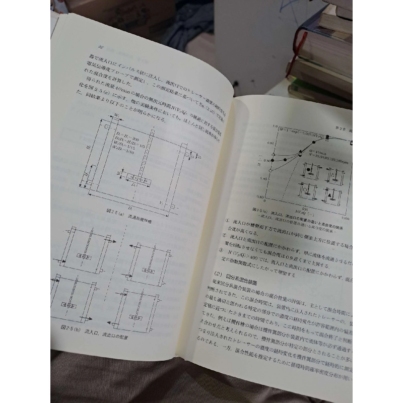 化学工学学の新展開 - Tiếng Nhật mới 90% bìa cứng - KHOA HỌC ĐỜI SỐNG - HCM0111 924032