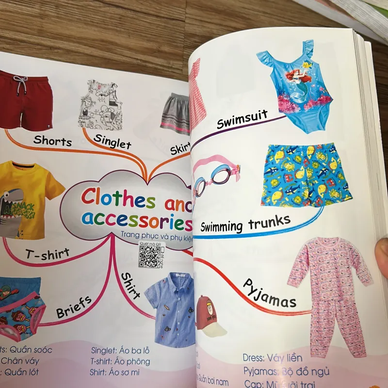 Chinh phục từ vựng tiếng Anh theo sơ đồ tư duy Mind Map- sách cho bé học English 1024297