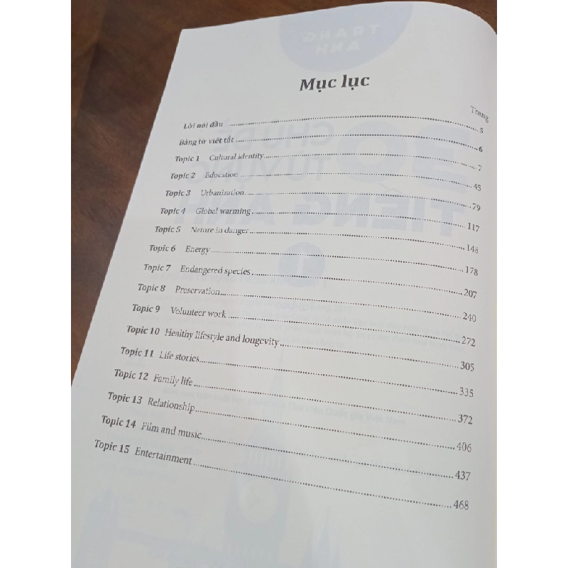 30 chủ để từ vựng tiếng Anh tập 1,2 - Trang Anh 495842