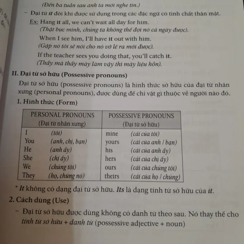 GIẢI THÍCH NGỮ PHÁP TIẾNG ANH. Tg. MAI LAN HƯƠNG 732655