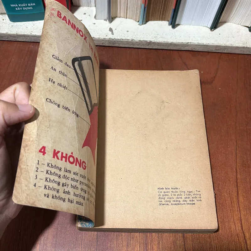 II Sách Xưa: Cẩm Nang Tân Y Học - Bác Sĩ Đinh Việt Thức - 1973 706745