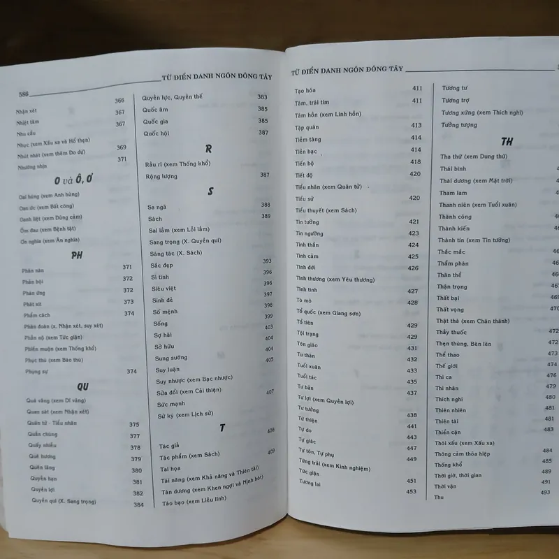 Từ Điển Danh Ngôn Đông Tây - Thanh Vân Nguyễn Duy Nhường 719752
