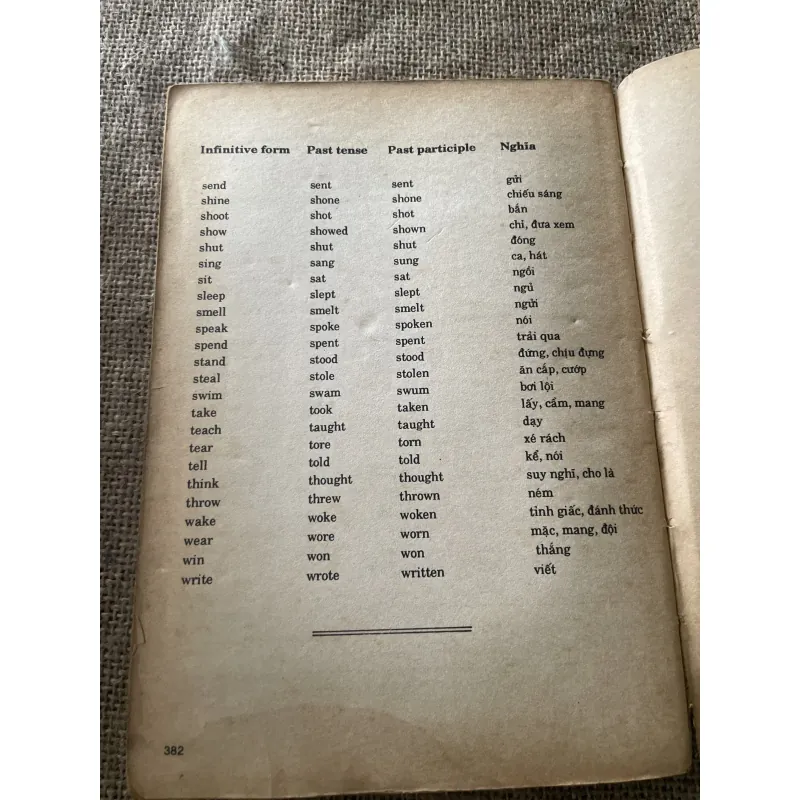 Streamline ENGLISH - BERNARD HARTLEY & PETER VINEY - DEPARTURES 796183