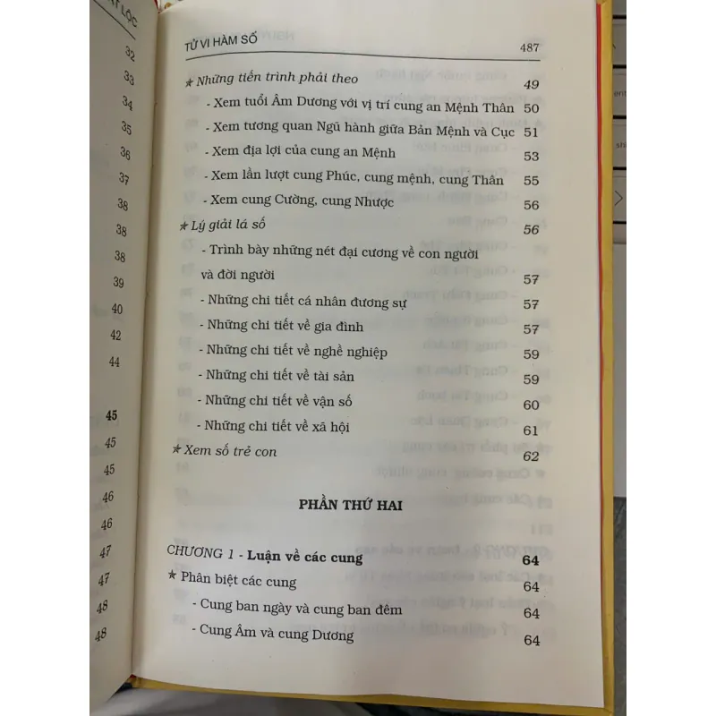 TỬ VI HÀM SỐ - NGUYỄN PHÁT LỘC 747983