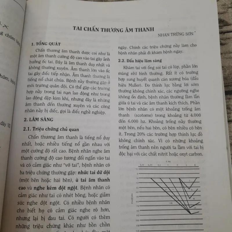 TAI MŨI HỌNG NHẬP MÔN- Phó GS Tiến sỹ NHAN TRỪNG SƠN. 788006