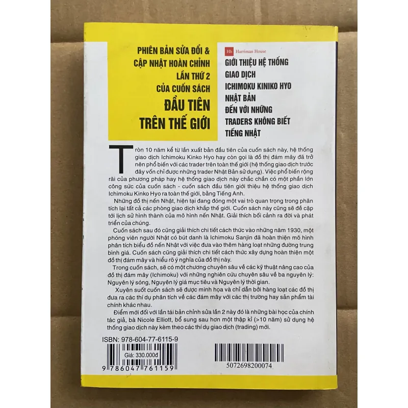 Ichimoku charts 957216
