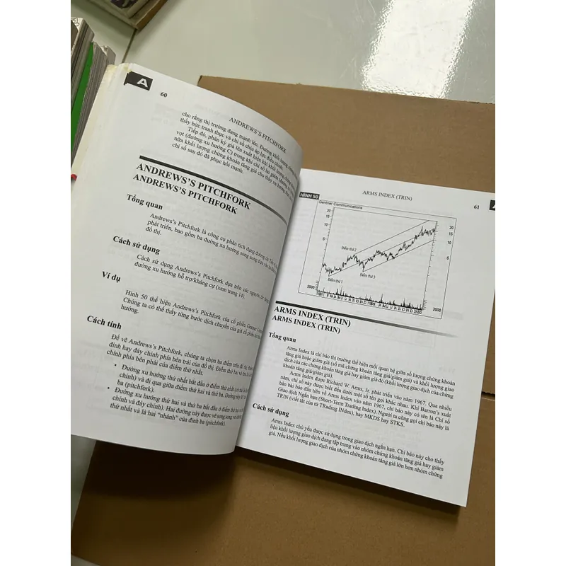 Phân tích kỹ thuật từ A đến Z 736672