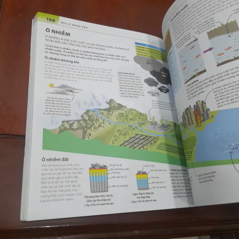 BÁCH KHOA THƯ về phát triển kỹ năng Địa Lý 763180