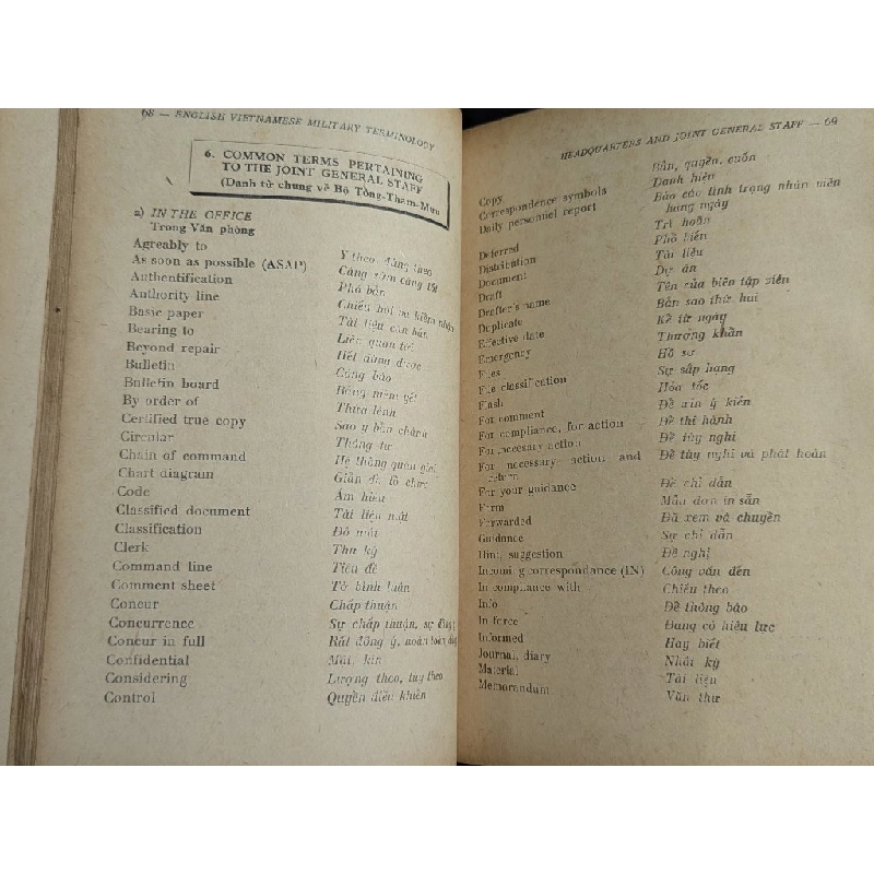 Cẩm nang thông dịch viên quân đội - Vũ Anh Tuấn 384335