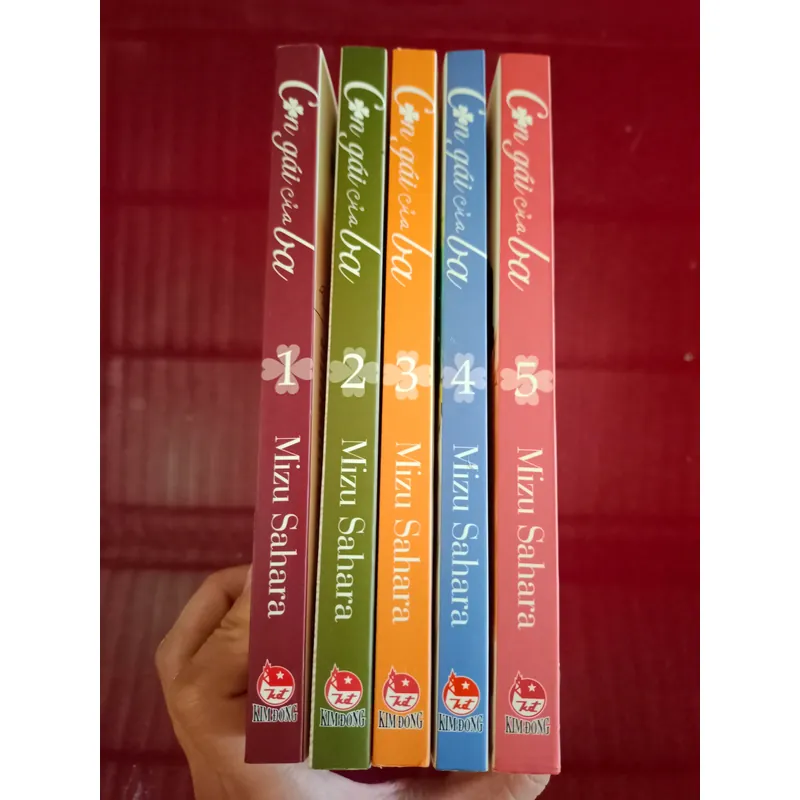 Con gái của ba 597120