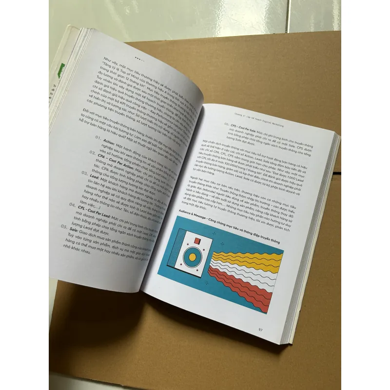 Digital Marketing - Từ chiến lược đến thực thi 746003