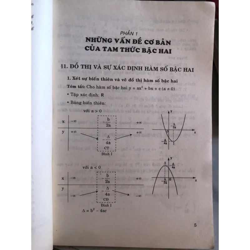Tqm thức bậc hai và ứng dụng - Lê Sĩ Đồng - Lê Minh Tâm 1025893