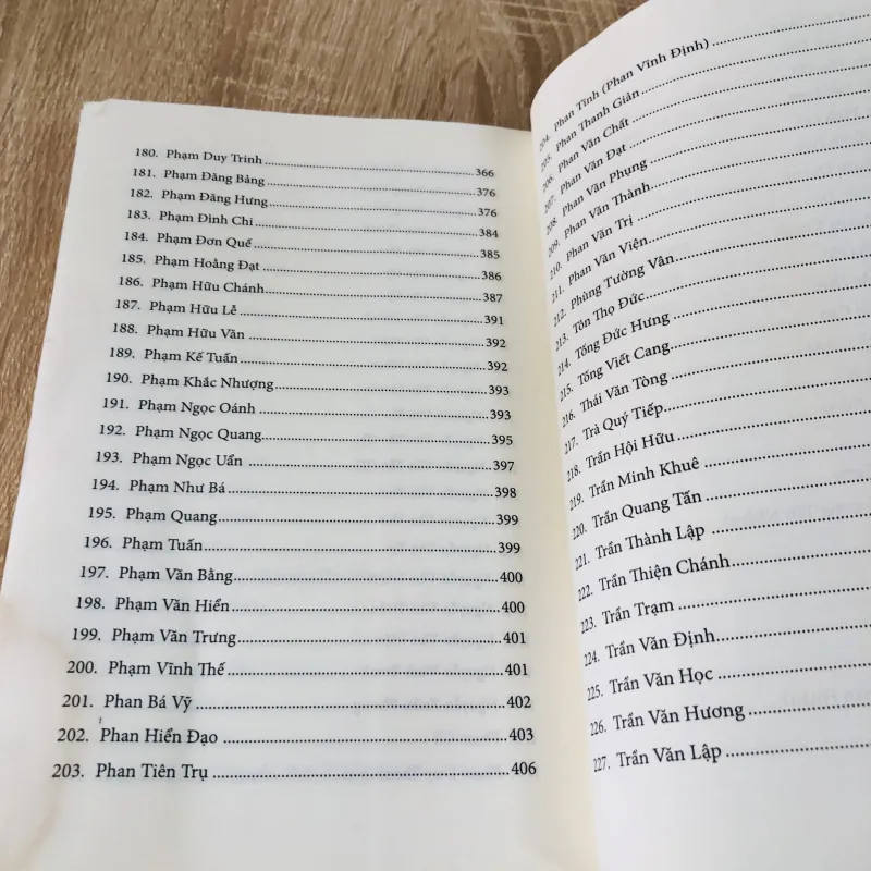 TIỂU SỬ VÀ HÀNH TRANG CÁC NHÀ KHOA BẢNG HÁN HỌC NAM BỘ 989643