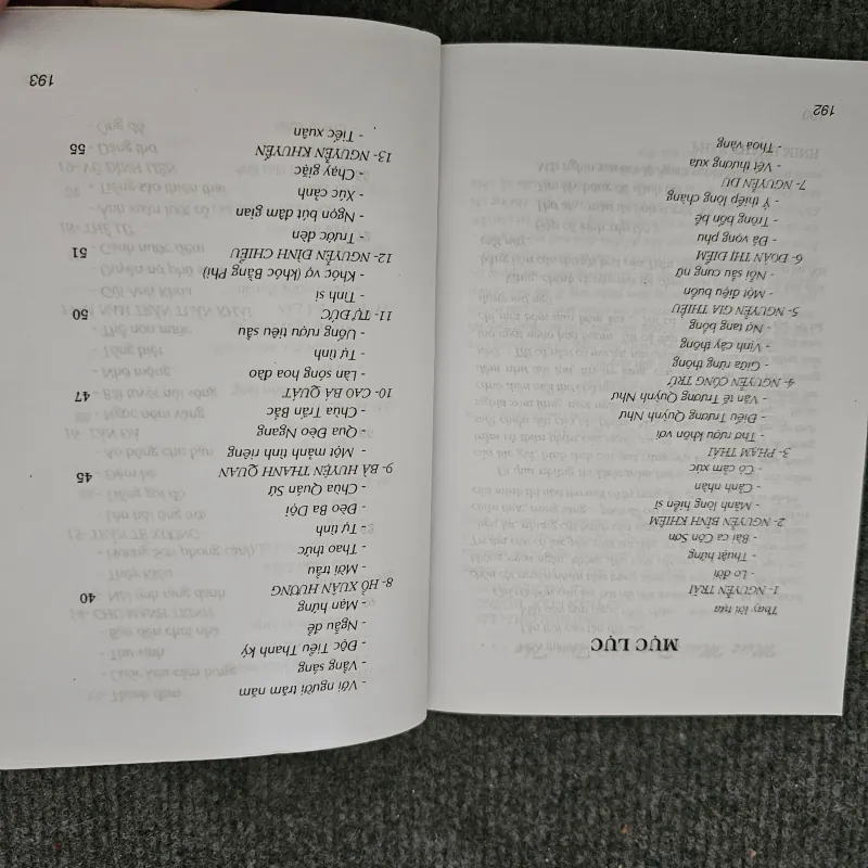 Chân dung thơ ( tuyển nhiều bài hay ) - trần ngọc hưởng 745996