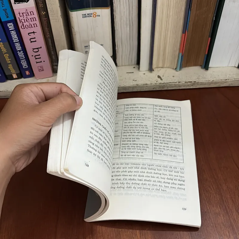II Sách Kỹ Năng: Giải Độc Cho Trí Óc Của Bạn - Trần Thị Yến Nhi (Biên Dịch) - 2000 599631