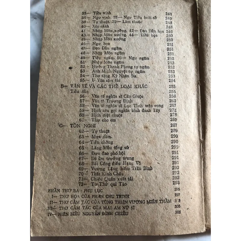 Từ ngữ thơ văn Nguyễn Đình Chiểu 1011257