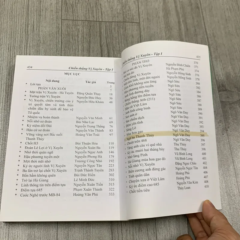 Chiến thắng vị xuyên - ký ức lịch sử. 6a4 730508