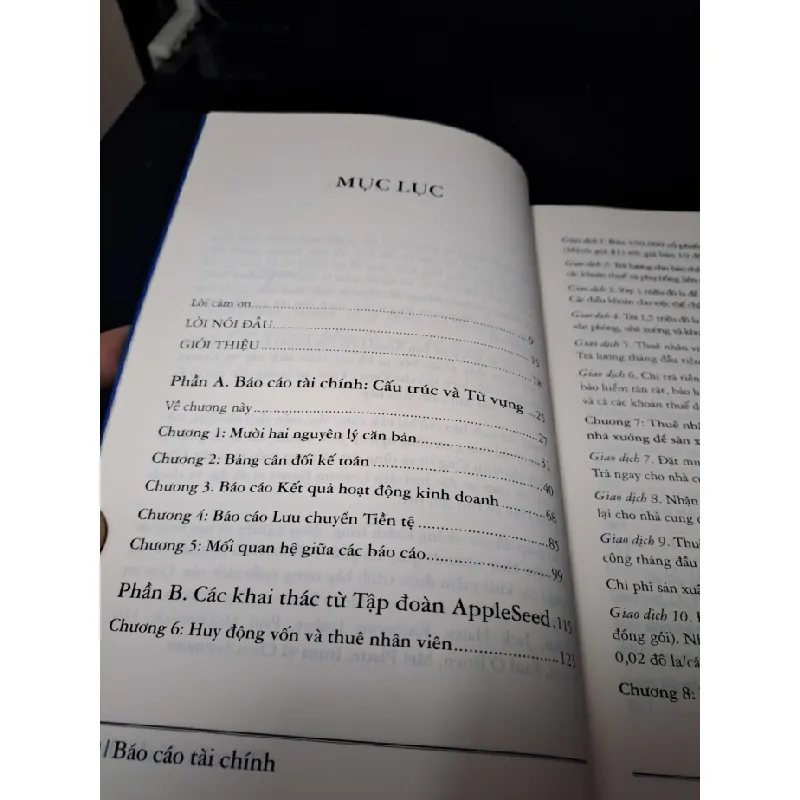 Báo cáo tài chính - Ittelson - 2019 mới 90% - KINH TẾ - TÀI CHÍNH - CHỨNG KHOÁN - HCM0111 630203