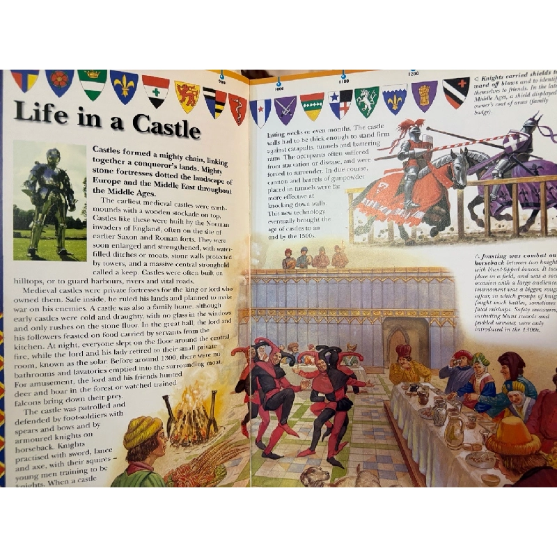 The Last 1000 Years 1008216