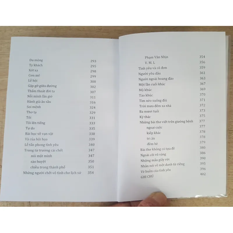 thơ Tô Thùy Yên 701577