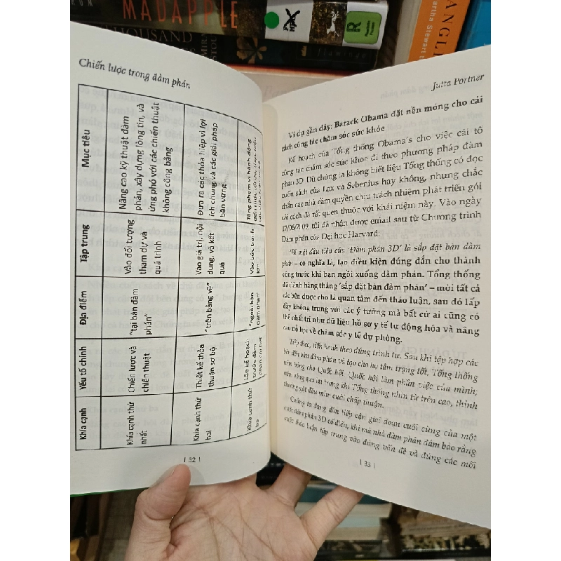 Chiến lược trong đàm phán - Jutta Portner 453654