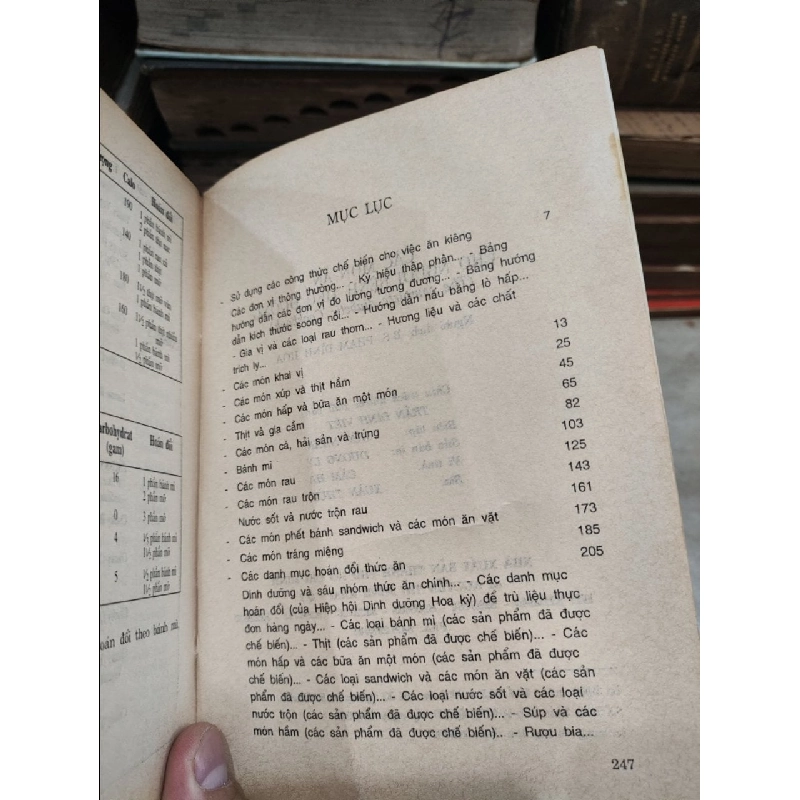 Các Món Ăn Cho Người Bệnh Tiểu Đường - Mary Jane Finsand 1002328