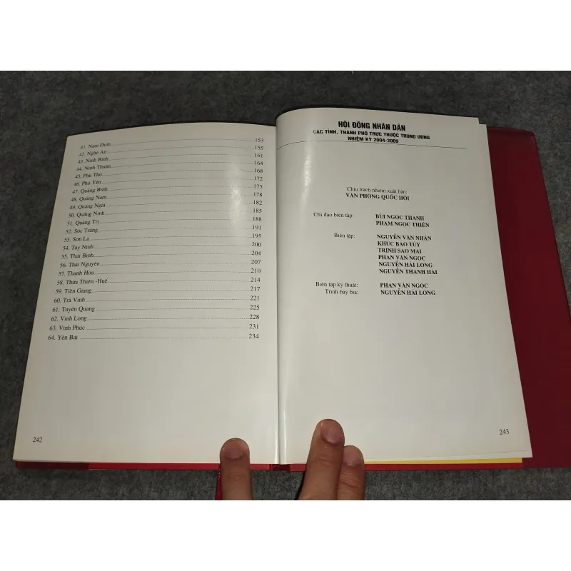 HỘI ĐỒNG NHÂN DÂN CÁC TỈNH, THÀNH PHỐ TRỰC THUỘC TRUNG ƯƠNG NHIỆM KỲ 2004 - 2009 701102