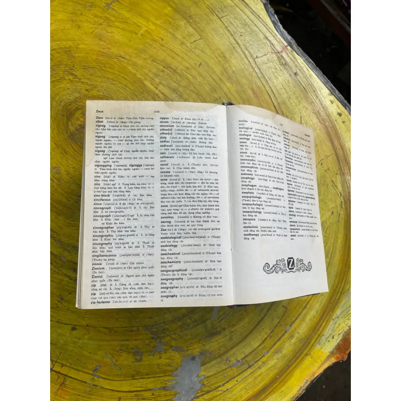 TỪ ĐIỂN ANH - VIỆT ENGLISH- VIETNAMESE DICTIONARY 1994 730997