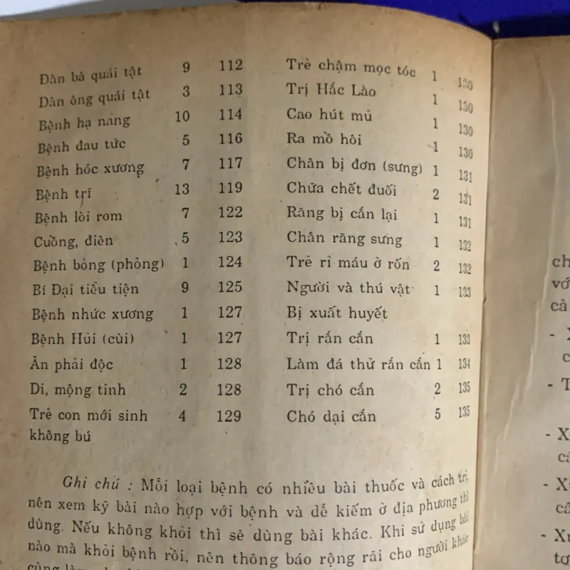 500 bài thuốc gia truyền, Vũ Văn Kính  936927