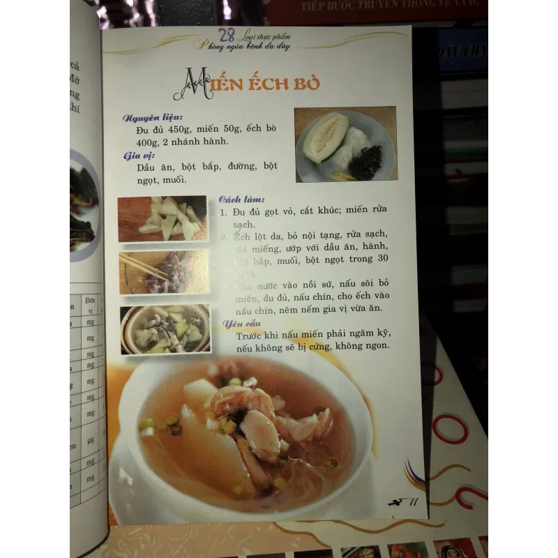 28 loại thực phẩm phòng ngừa bệnh dạ dày - Thiên Kim 778299