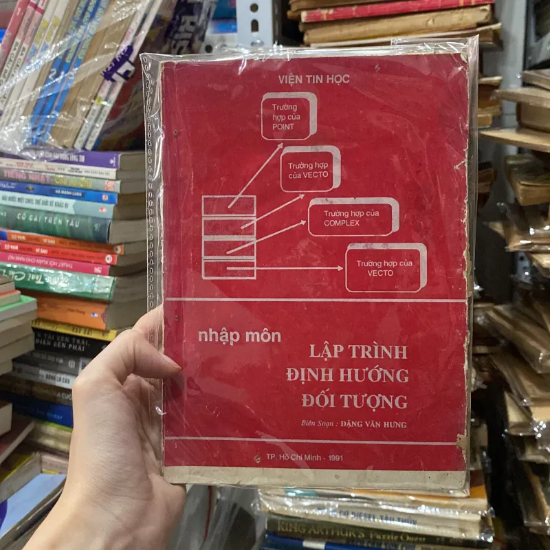 Nhập Môn Lập Trình Định Hướng Đối Tượng♟️ 974043