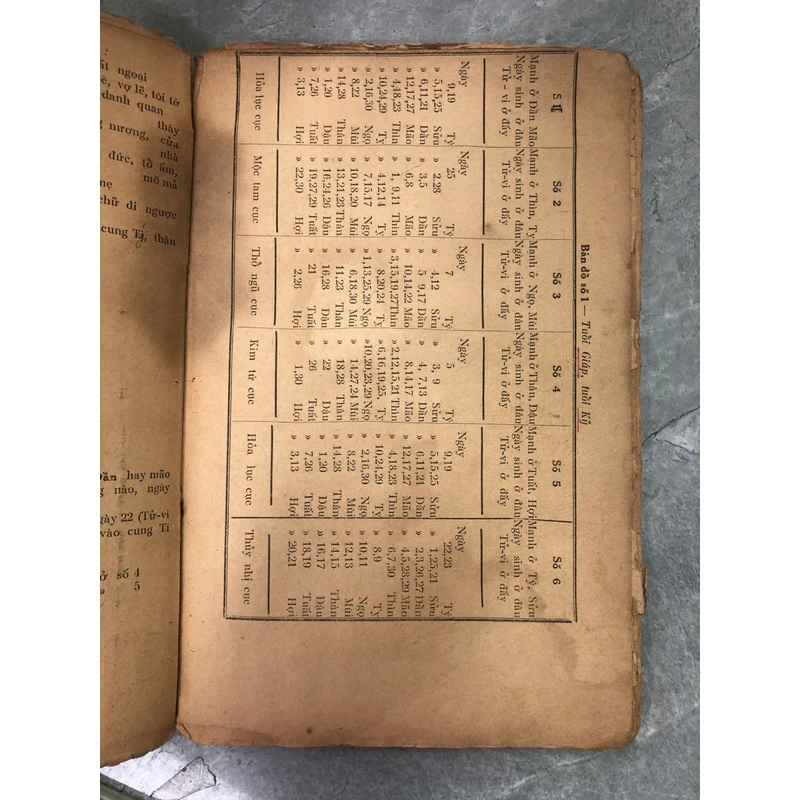 SỐ TỬ VI LẬP THÀNH - NGUYỄN PHÚC AM 454946