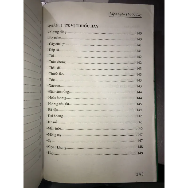 Mẹo vặt thuốc hay  723230