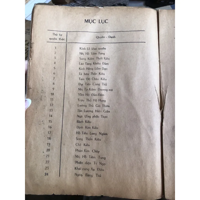 Thiết tuyến quyền - Trần Tuấn Kiệt biên soạn 1003258