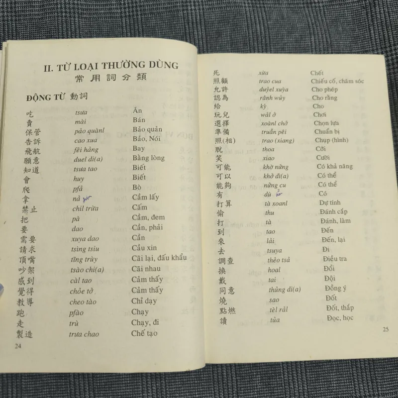 1200 câu giao tiếp Hoa-Việt - Quan Bình & Ngọc Lân (biên soạn) 606340