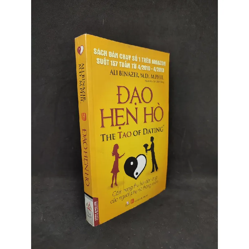 [59K/kg] Đạo hẹn hò mới 80% HCM1404 437270
