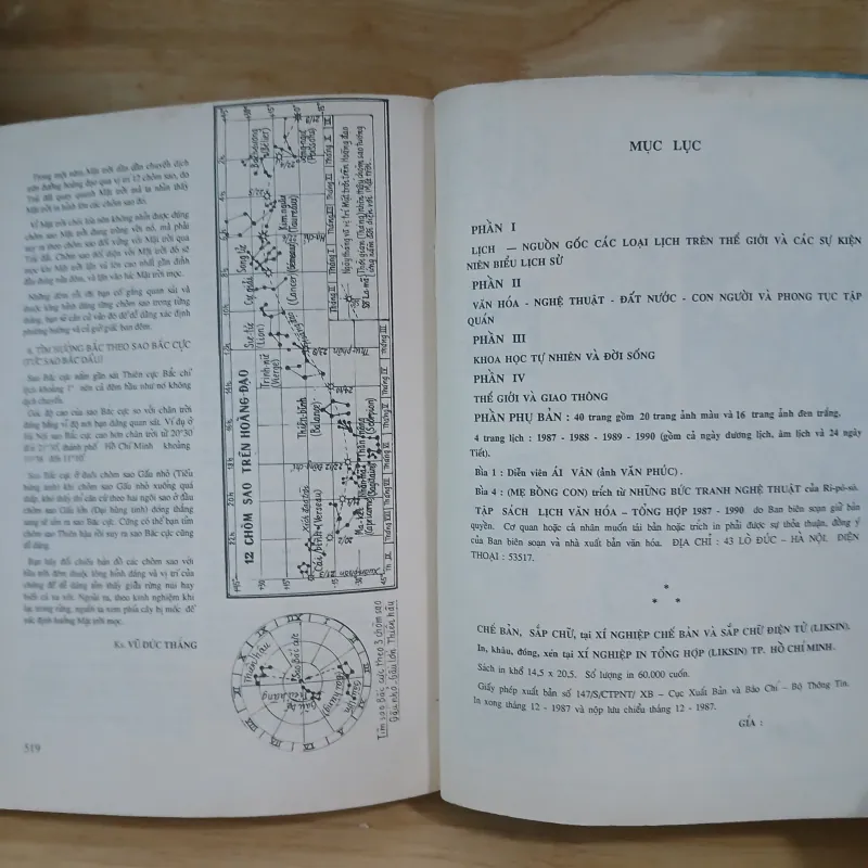 Lịch Văn Hóa Tổng Hợp 1987-1990 (Almanach) 415052