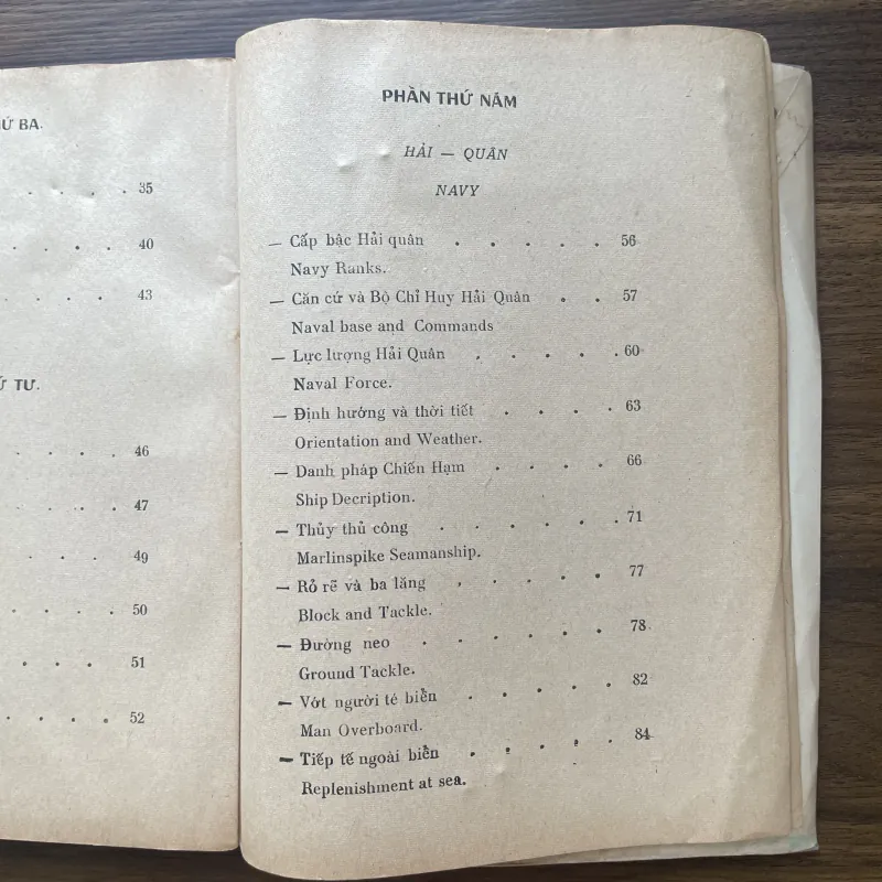 Danh từ Quân sự (Chuyên môn Việt - Anh) 1006736