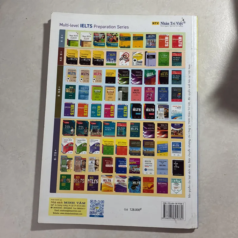 IELTS Reading Recent Actual Tests 720622