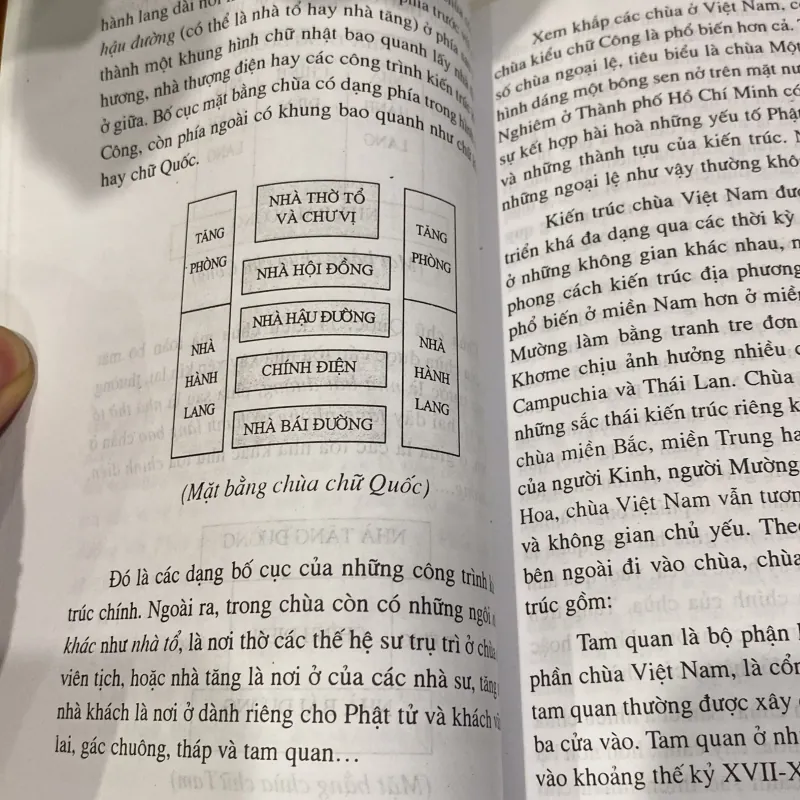 CHÙA HÀ NỘI (XB 2009) 973285