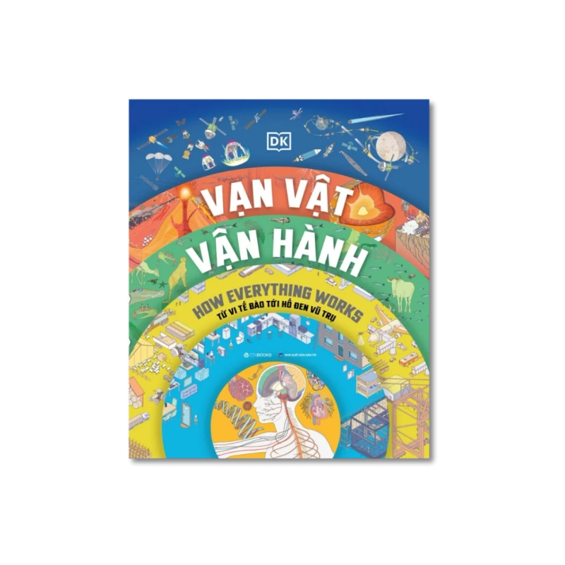 Vạn Vật Vận Hành - DK 721390