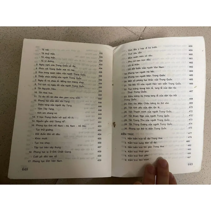 Tri Thức Văn Hóa Trung Quốc 707579