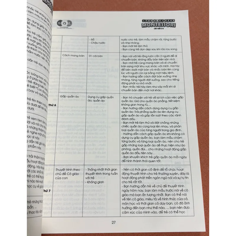 Sách hướng dẫn sử dụng lịch hoạt động Montessori 🌊 599536