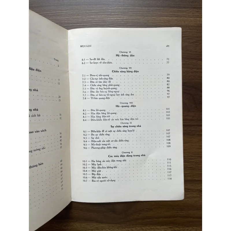 Điện thực hành sơ cấp - Trang bị trong nhà 1020518