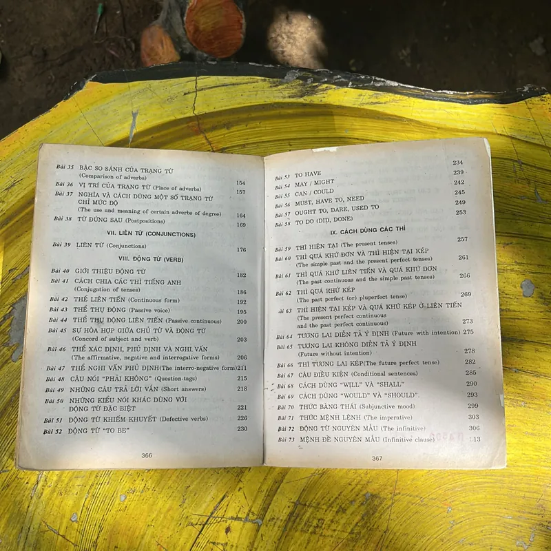 VĂN PHẠM ANH NGỮ THỰC HÀNH- TRẦN VĂN ĐIỀN 736798