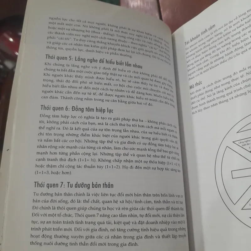 Stephen R. Covey - CẢM HỨNG SỐNG theo 7 Thói Quen Thành Đạt 571024